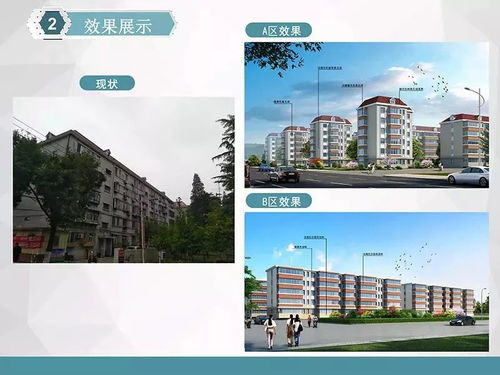 唐山這些小區要改造 方案細節曝光 快看有你家嗎