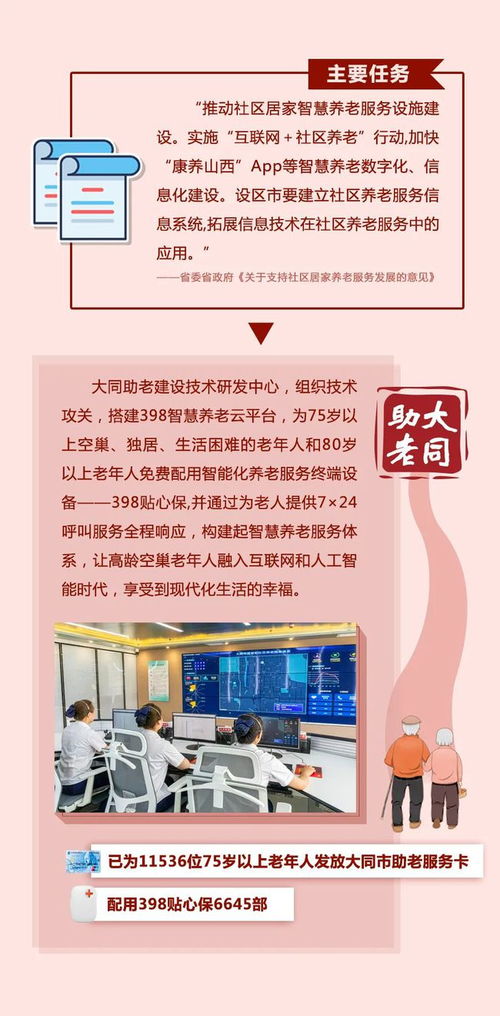 大同助老 對標省社區居家養老服務發展意見 六助 溫暖千家萬戶