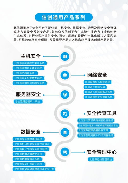 北信源以完整的信創(chuàng)安全產(chǎn)品體系構(gòu)建信創(chuàng)產(chǎn)業(yè)合作生態(tài)