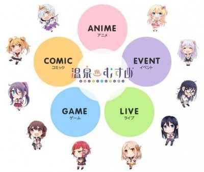 溫泉娘官網(wǎng)下載指南 探索《溫泉娘》安卓版v1.0.0的萌系動漫魅力